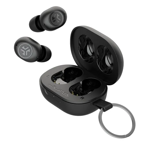 Earphone Terbaik 2024 Earphone Terbaik 2024