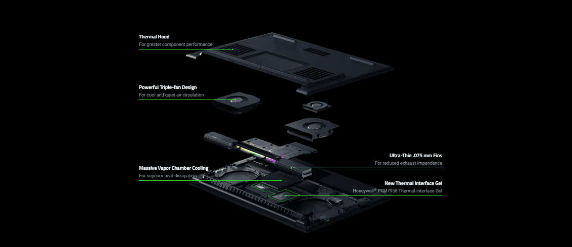 Razer Blade 18