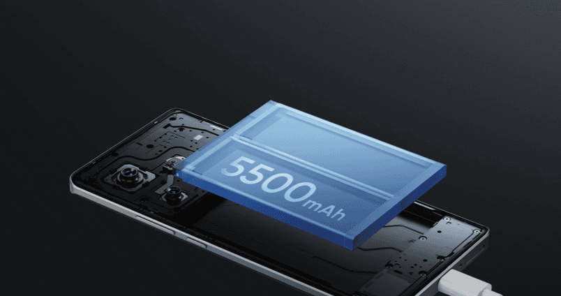 Realme GT 6 Realme GT 6
